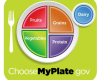 Build a Healthy Meal: TIPS for Making Your Plate a Healthy Plate