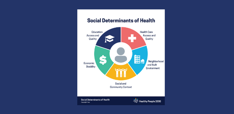 Library programs, services support social determinants of health