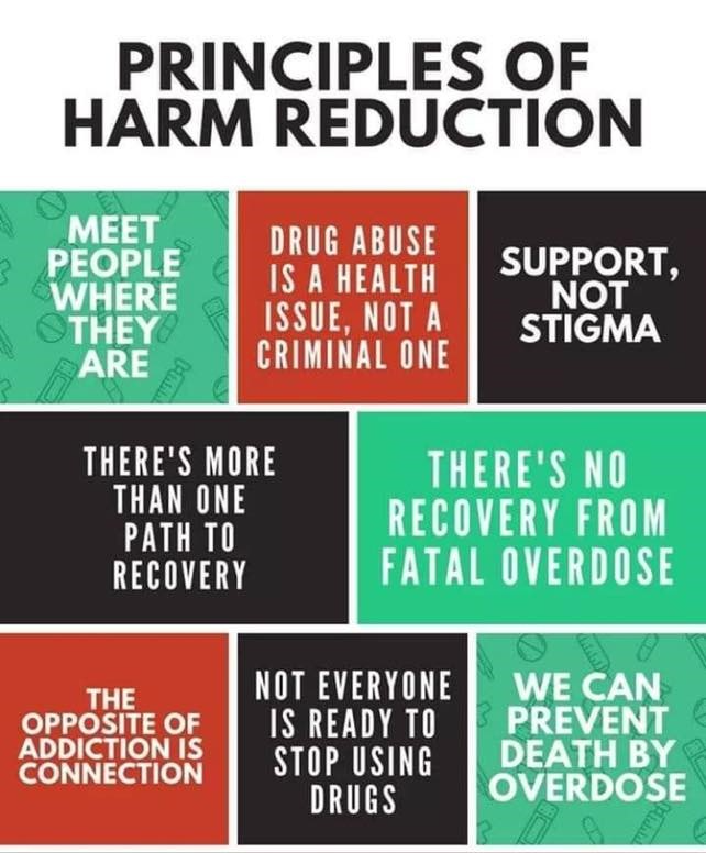 Harm Reducation Principles