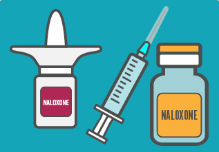 Naloxone
