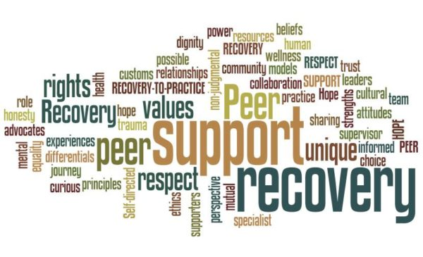 Support Groups